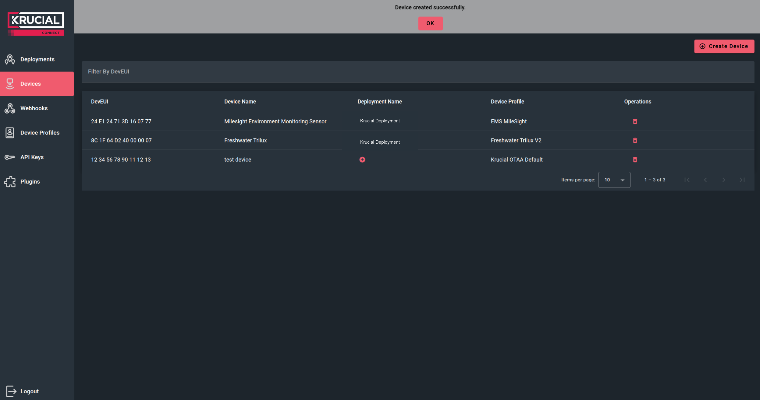 Device created notification device-created-notification