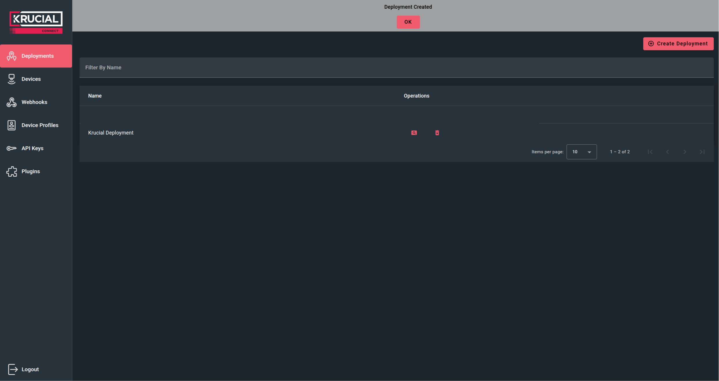 Deployment created Deployment created