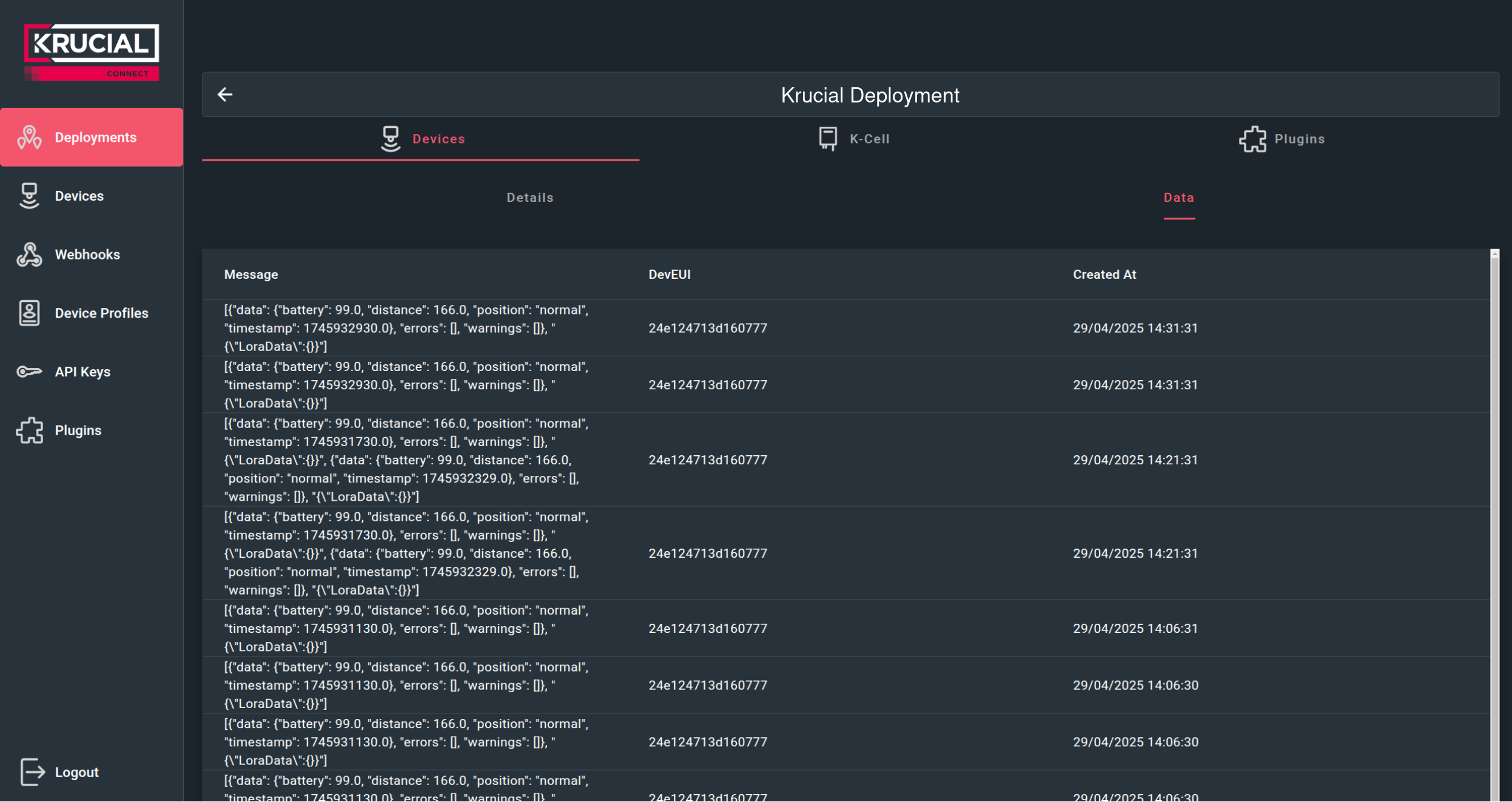 Device Data on deployment device-details