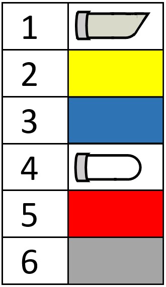 K-Cell antenna key K-Cell antenna key