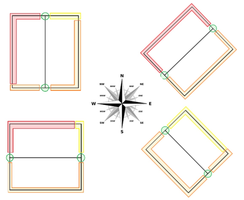 UK pitched roof mounting