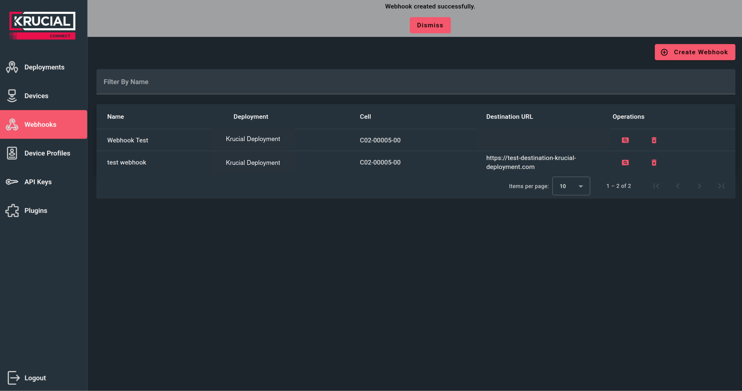 Webhook created webhook-created